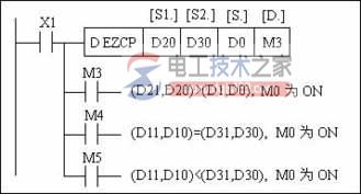 三菱plc浮点数运算指令2