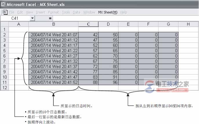 mx sheet读取三菱plc数据3
