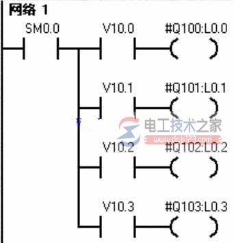 西门子S7-200控制步进电机6