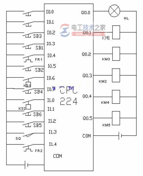 plc外部硬件接线图