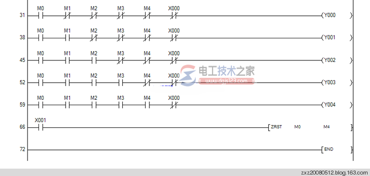 单信号反应多状态plc程序2