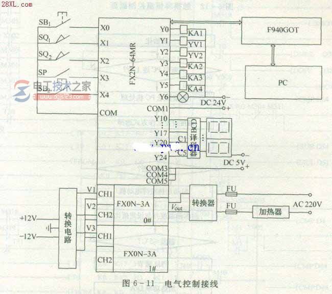 三菱plc恒温控制系统4