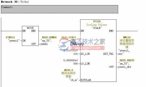 西门子s7-300增加模拟量输入模块4