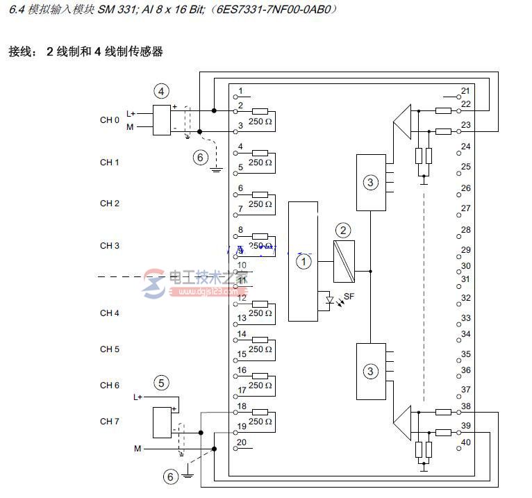 西门子s7-300模拟量输入模块接线图1