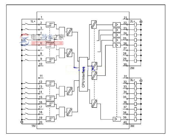 西门子s7-300模拟量输入模块接线图2