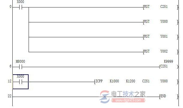 三菱plc的区间比较指令ZCP2