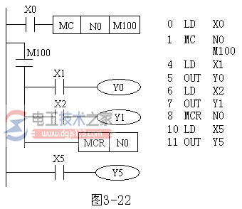 三菱FX系列PLC主控指令(MC/MCR)