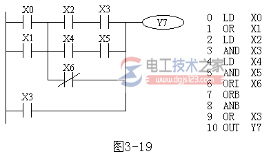 三菱FX系列plc块操作指令(ORB/ANB)