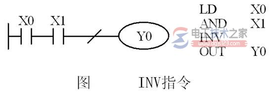 取反、空操作与END指令