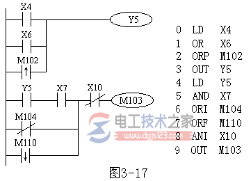 三菱FX系列plc触点并联指令(OR/ORI/ORP/ORF)