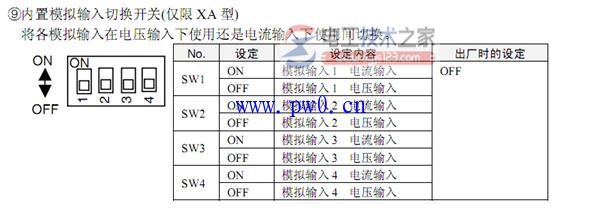 欧姆龙模拟量编程硬件设置2