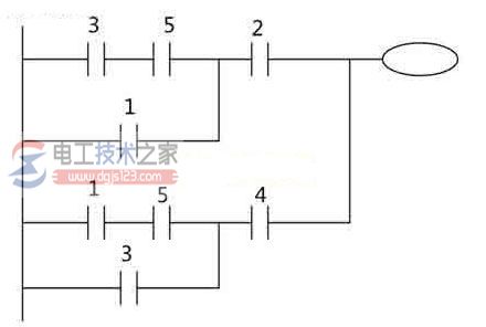 plc图形编程语言梯形图2