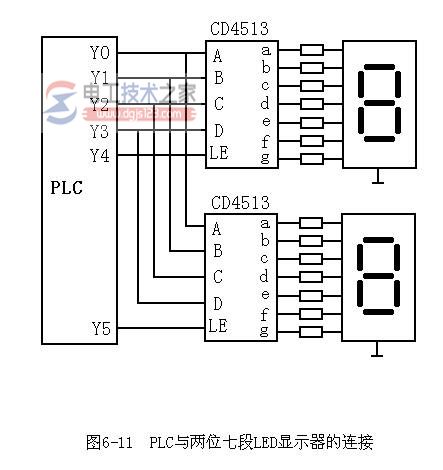 plc常用设备连接8