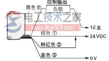 plc常用设备连接10