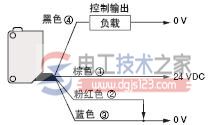 plc常用设备连接11