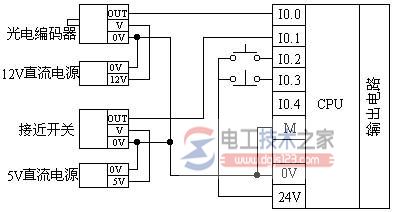 plc常用设备连接14