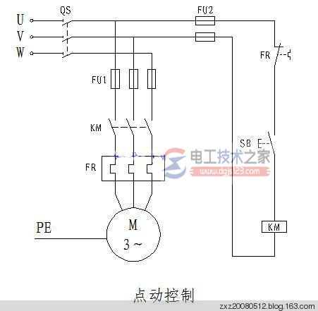 三菱<a href=/plc/ target=_blank class=infotextkey>plc</a>点动控制程序1