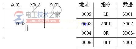 三菱plc FX2N系列的基本逻辑指令4