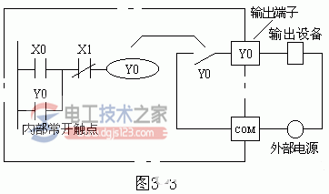 三菱fx系列plc输出继电器