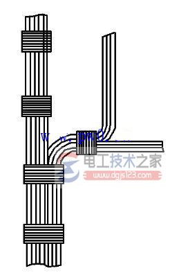 plc柜与dcs系统柜盘内配线2