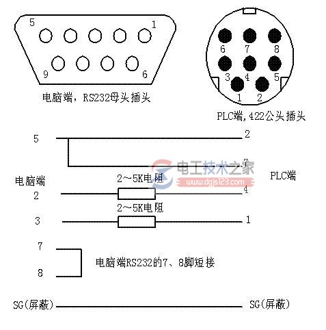 三菱fx系列plc编程电缆制作