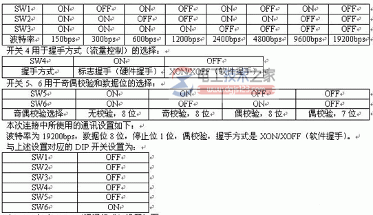 三菱plc连接串口打印机的参数设定