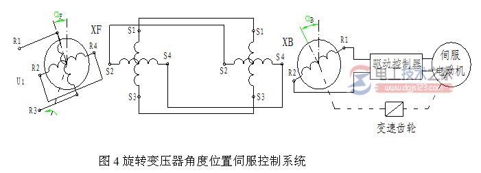 旋转变压器4