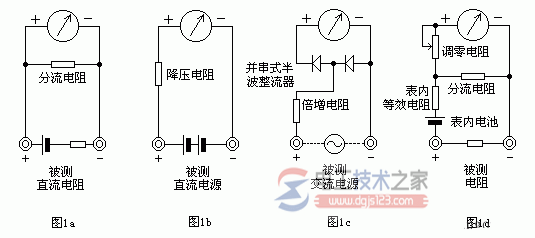 指针式万用表1