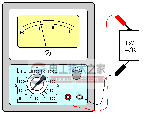 指针式万用表4