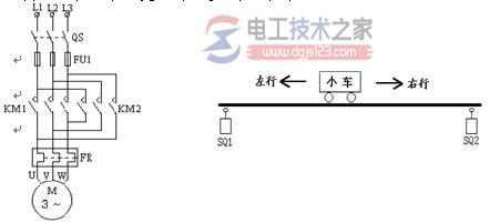 plc梯形图程序经验设计法1