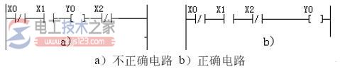 plc梯形图编程的基本原则1