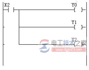 plc梯形图编程的基本原则5