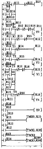plc梯形图5