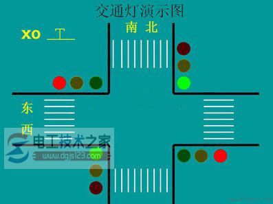 三菱plc交通信号灯设计图2