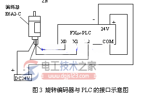 三菱plc输入输出接线图3