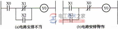 三菱plc梯形图格式与编程规则4