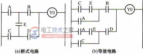 三菱plc梯形图格式与编程规则5