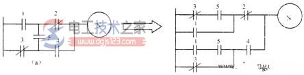 plc梯形图编程规则3