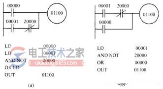 plc梯形图4