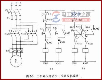 plc梯形图程序设计1