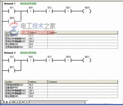 plc梯形图程序设计2