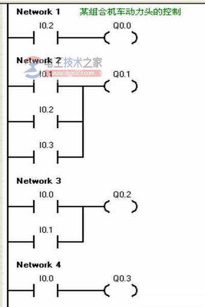 plc梯形图程序设计5