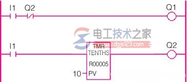 plc梯形图编程技巧5