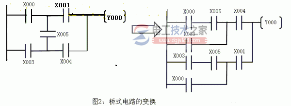 三菱plc梯形图编程实例2