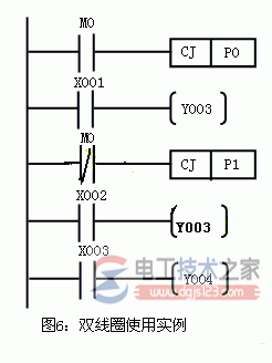 三菱plc梯形图编程实例6