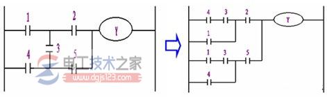 plc梯形图编程规则1