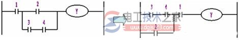 plc梯形图编程规则3