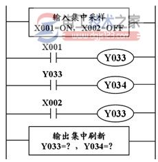 plc梯形图编程规则7