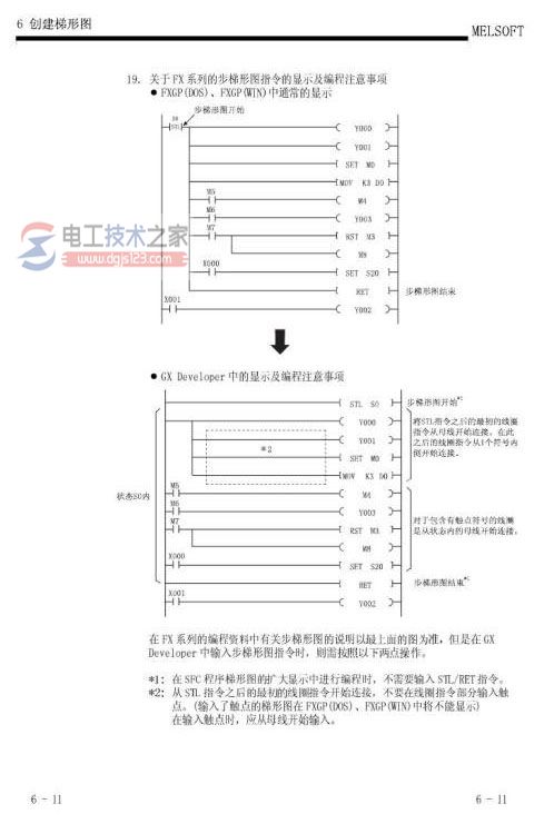 三菱plc STL/RET指令8