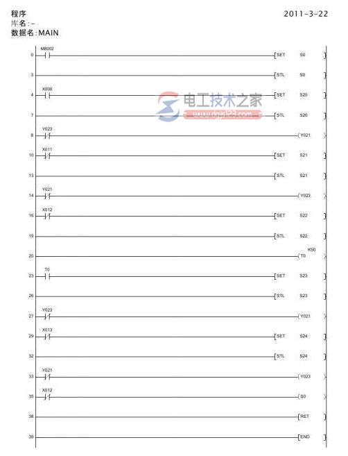 三菱plc STL/RET指令9